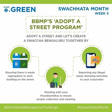 Bbmps Adopt A Street Program Lets Create Adoption Bengaluru