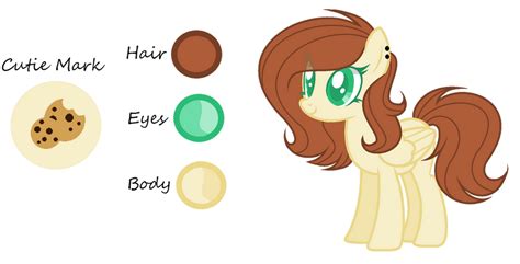 Mlp Brownie Paw Refsheet By Xxbrowniepawxx On Deviantart