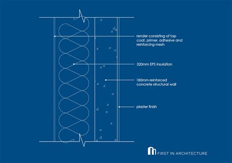 Detail Post Passivhaus Wall Details