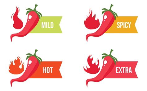 Premium Vector Spicy Chili Spice Hot Level Steps Isolated Set Concept Vector Graphic Design