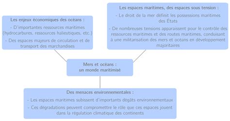 Mers Et Oc Ans Un Monde Maritimis E Cours G Ographie Kartable