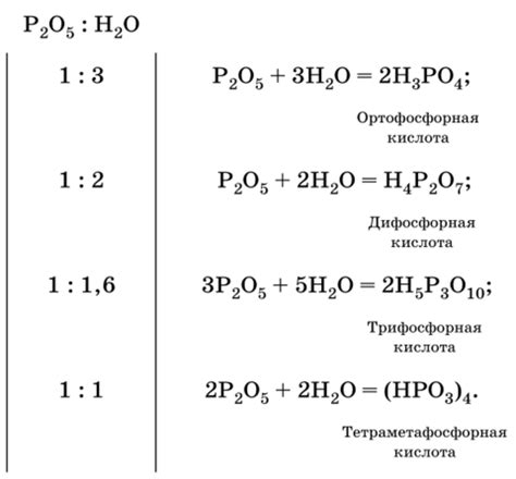 Ортофосфорная кислота - Неорганическая химия. Краткий курс
