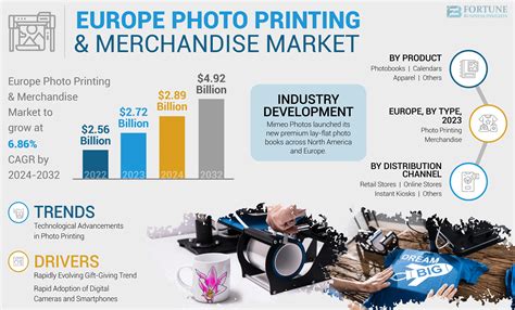 how many printing presses were in europe in 1471 3