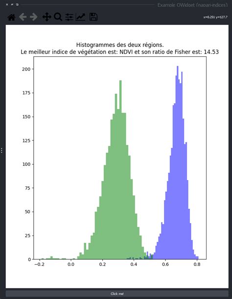 Napari Indices PyPI