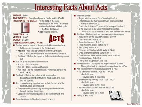 Interesting Facts About Acts Understanding The Bible Bible Topics