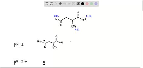 SOLVED Draw The Form Of Aspartic Acid That Predominates At A Numerade