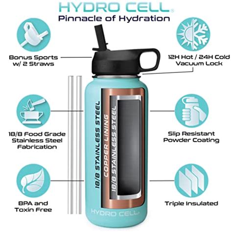 HYDRO CELL Stainless Steel Insulated Water Bottle With Straw For Cold Hot Drinks Metal