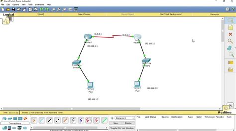 EIGRP Lab Configuration In Cisco Packet Tracer Between 2 Routers