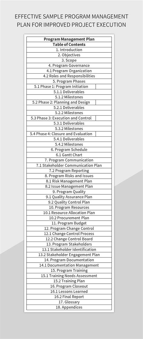 Free Program Management Templates For Google Sheets And Microsoft Excel ...