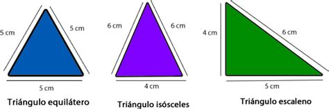 Construcción De Triángulos