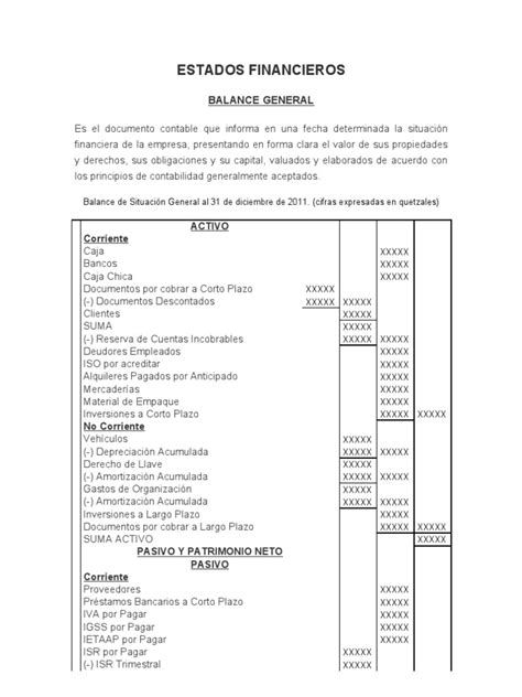 Ejemplo De Los Estados Financieros Estado De Resultados Contabilidad