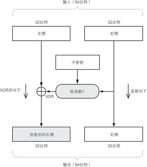 图灵社区