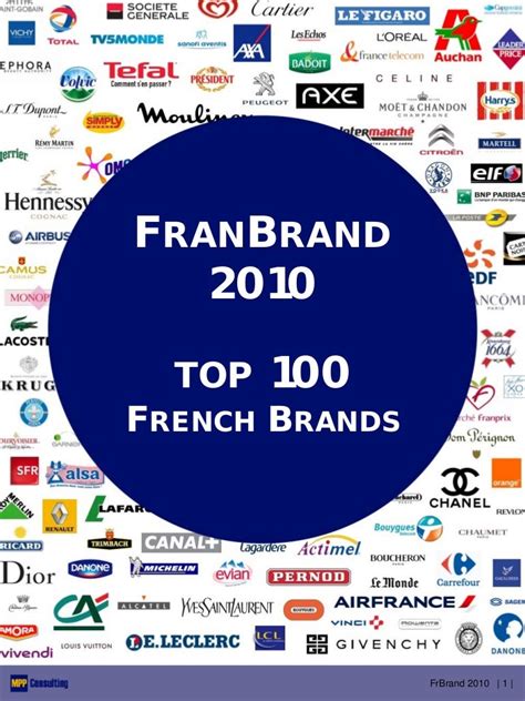 FranBrand 2010 - TOP 100 French Brands