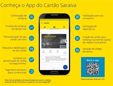 Como Ver O Limite Do Cartão Elo Pesquisa Cartões