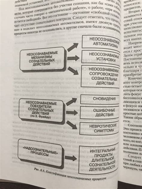Книга: Общая психология. Учебник для вузов - Анатолий Маклаков. Купить ...