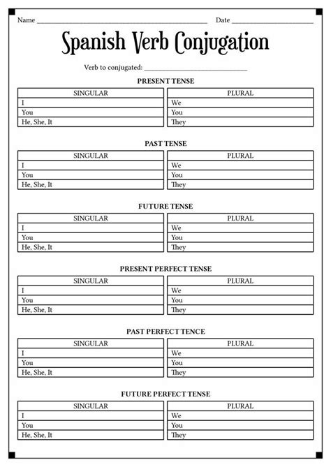 A Personal In Spanish Worksheet Spanish Verb Conjugation Spanish