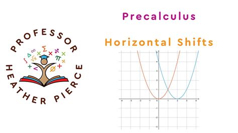 horizontal shifts youtube