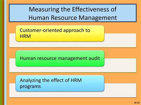 Ppt Chapter 16 Creating And Maintaining High Performance Organizations Powerpoint Presentation