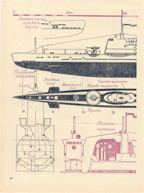 Подводная лодка класса малютка (39 фото) - красивые картинки и HD фото
