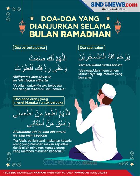 Sindografis Doa Doa Yang Bisa Diamalkan Selama Bulan Suci Ramadhan