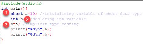 Type Casting Error In C