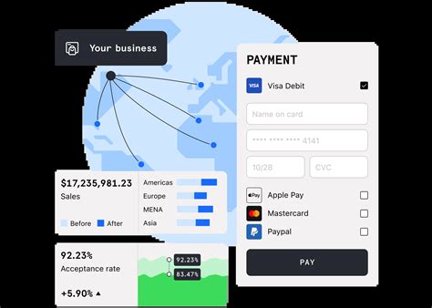 payment processing  global digital businesses checkoutcom