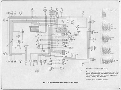 Toyota Land Cruiser Fj40 Wiring Diagram - Wiring Diagram