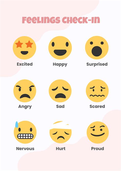 Free Feelings Chart Templates And Examples Edit Online And Download