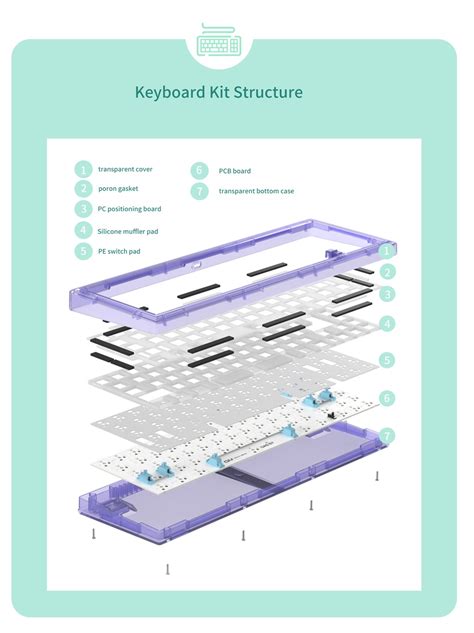 In Stockciy Gas Hot Swap Rgb Gaming Mechanical Keyboard Kit Wiredsupport Diy Gasket