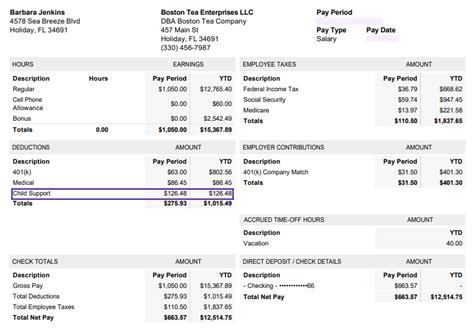 What Is A Wage Garnishment Types Examples More