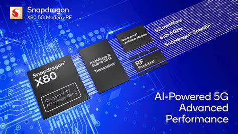 Snapdragon X Fastconnect E Hub Ai Qualcomm All Avanguardia Nel