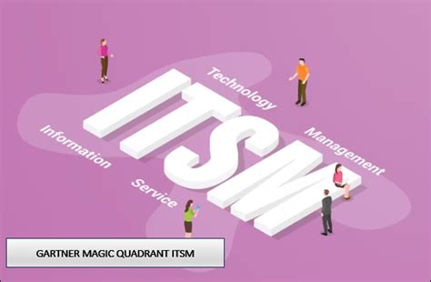 GARTNER MAGIC QUADRANT ITSM – ITSM Docs - ITSM Documents & Templates