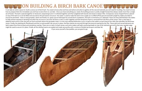 On Building a Birch Bark Canoe › Towards an Encyclopedia of Local Knowledge