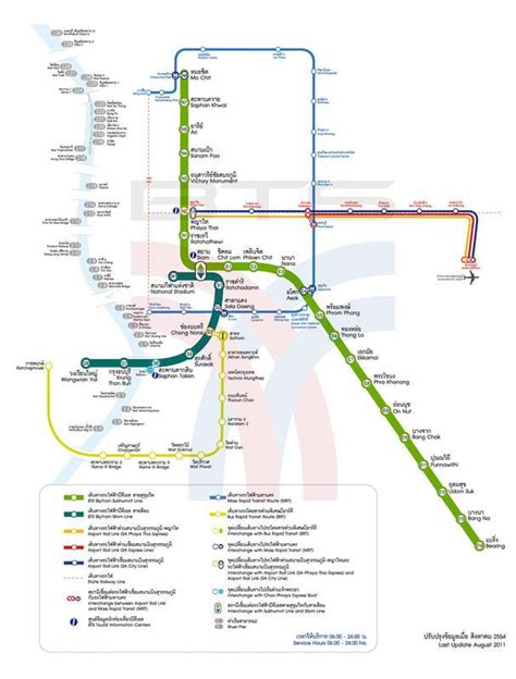 BTS Station Siam CEN in Bangkok