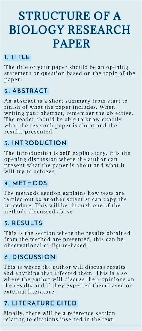 How To Write A Good Biology Research Paper Artofit