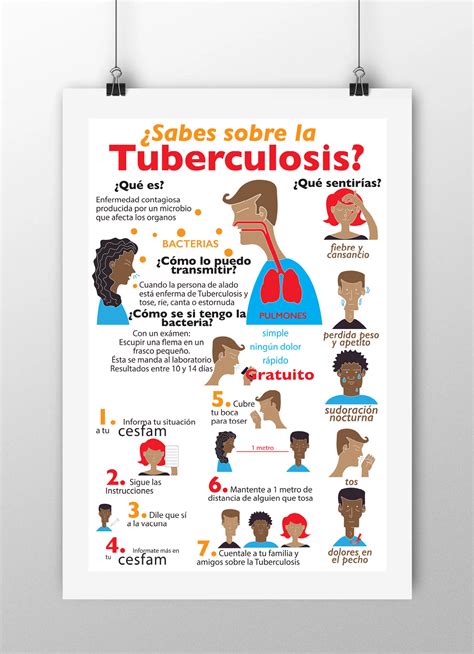 Infograf A Tuberculosis On Behance