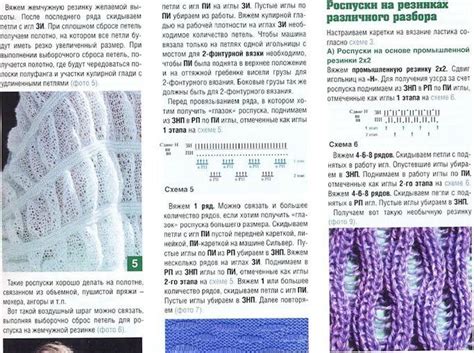 Как вязать на вязальной машинке? Инструкции, схемы вязания, советы ...