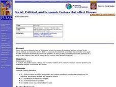 Social Studies: Factors Involved in the Spread of Disease Lesson Plan ...