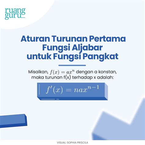 Turunan Fungsi Aljabar Konsep Rumus Aturan Rantai And Contoh