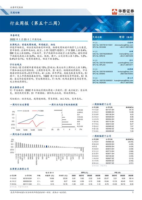 交通运输行业周报（第五十二周）：首选电商快递，布局航空、油运 Aoogu