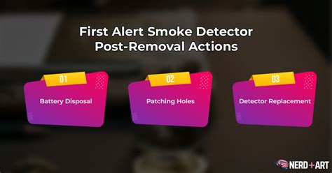 how to open first alert smoke detector