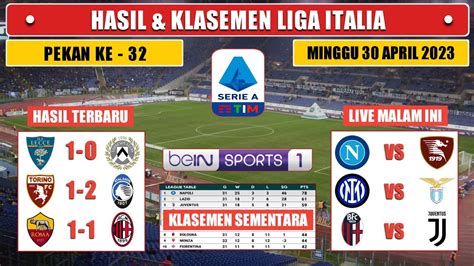 Hasil Liga Italia Tadi Malam ROMA Vs MILAN TORINO Vs ATALANTA