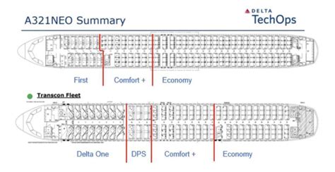 Delta A321Neo Seat Maps(Featuring DeltaOne) : r/delta