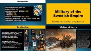 Millitary of the Swedish Empire | PPT