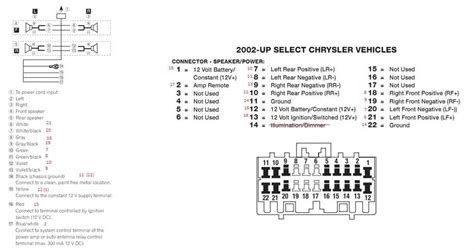 The Ultimate Guide to Wiring Your Pioneer DEH-X6600BT with a Diagram