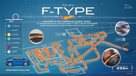Hot Wheels Helps Reveal The New Jaguar F Type The Toy Book