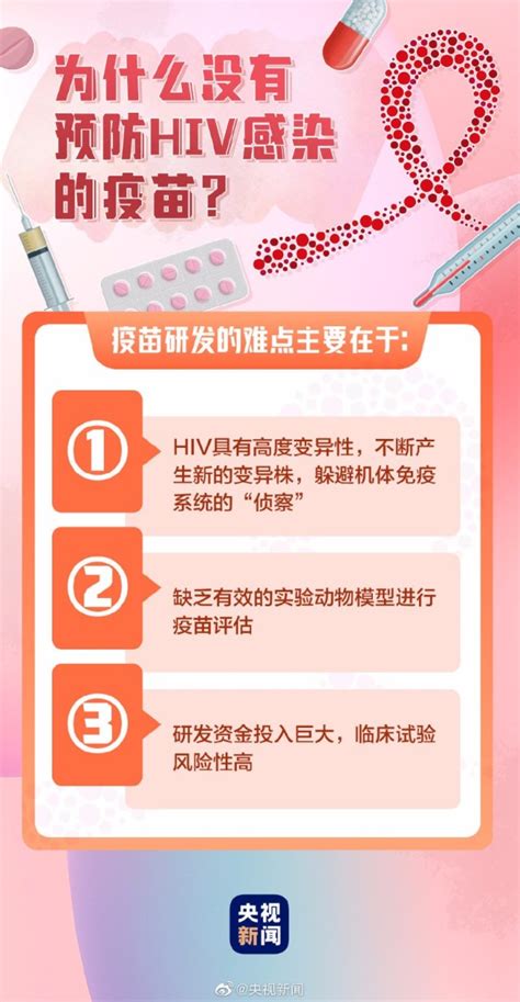 世界艾滋病日 你要知道：感染hiv不等于得艾滋病 娱乐频道 中华网