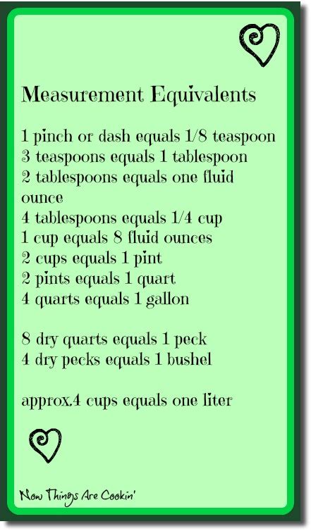 One Peck Equals How Many Quarts