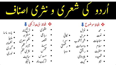 Literary Genre Asnaf E Sukhan Urdu Ki