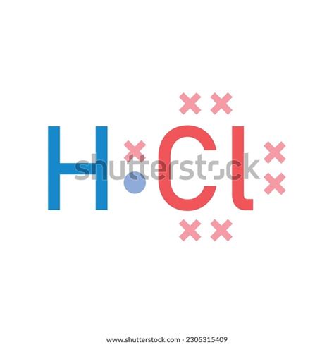 Lewis Electron Dot Structure Molecule Hydrogen Stock Vector (Royalty ...